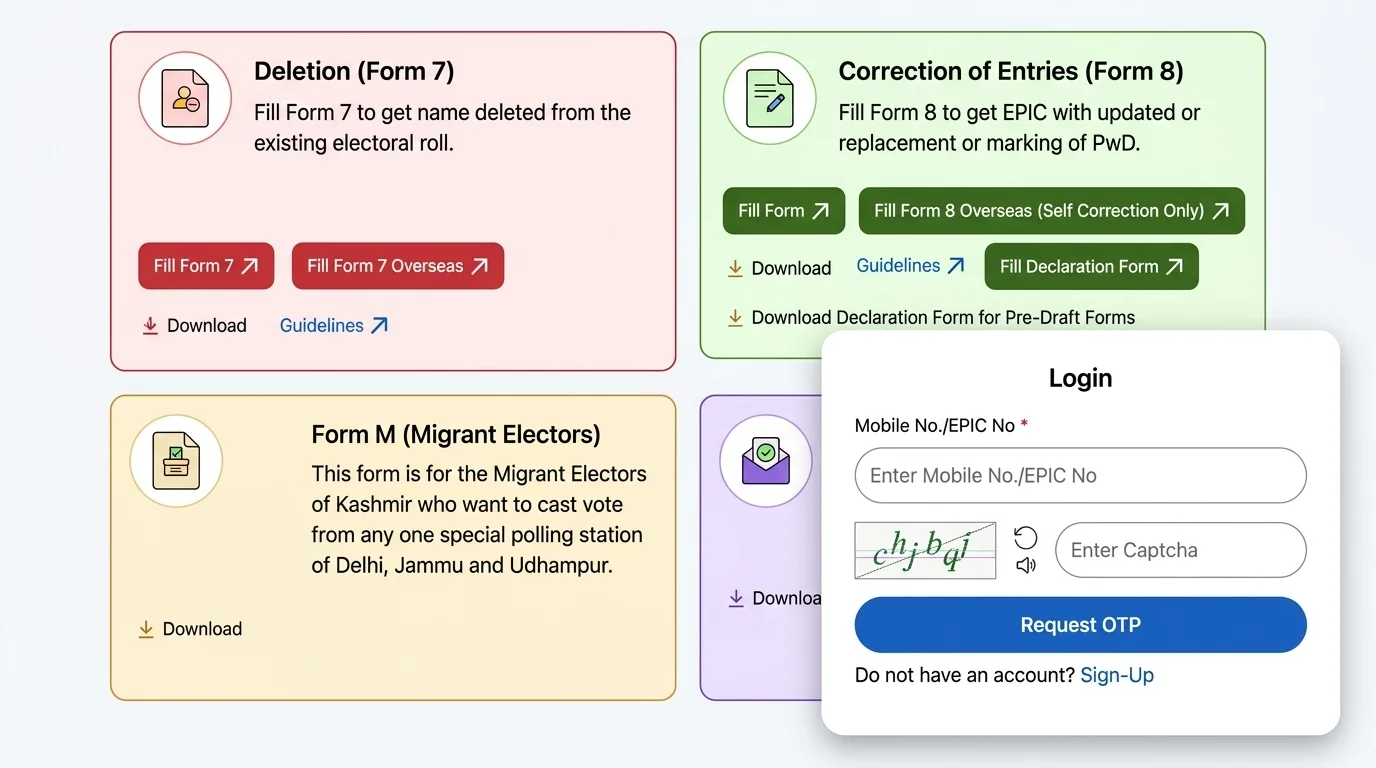 Bihar RCMS Final Submit Screen Page 12