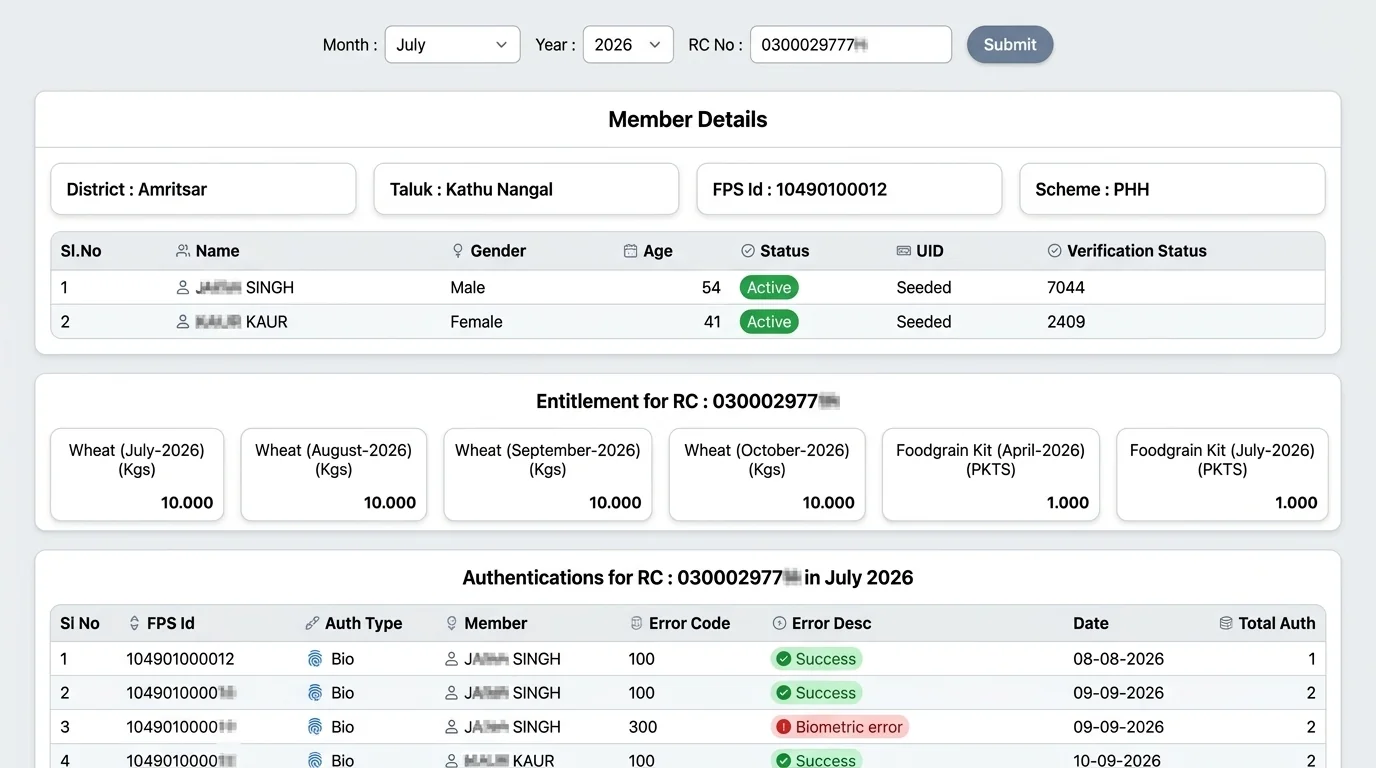 Smart PDS Bihar New Ration Card Aadhaar OTP Login