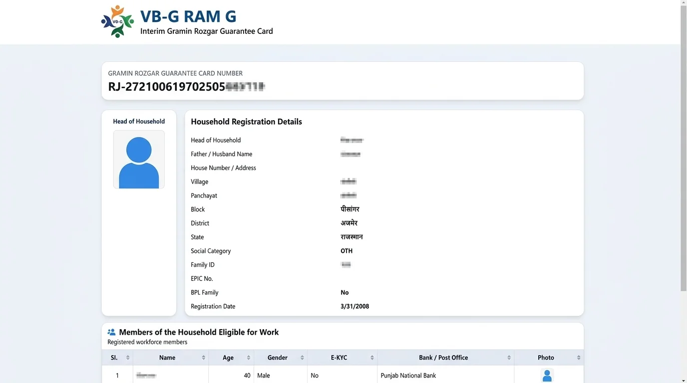 Gujarat Ration Card Monthly Transaction and Receipt Portal Screenshot
