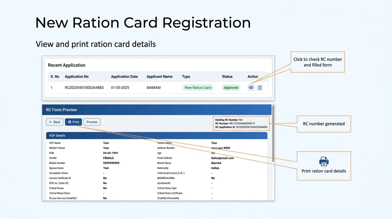 Karnataka Priority Household PHH e-Ration Card Specimen Copy displaying front page and family member details back page
