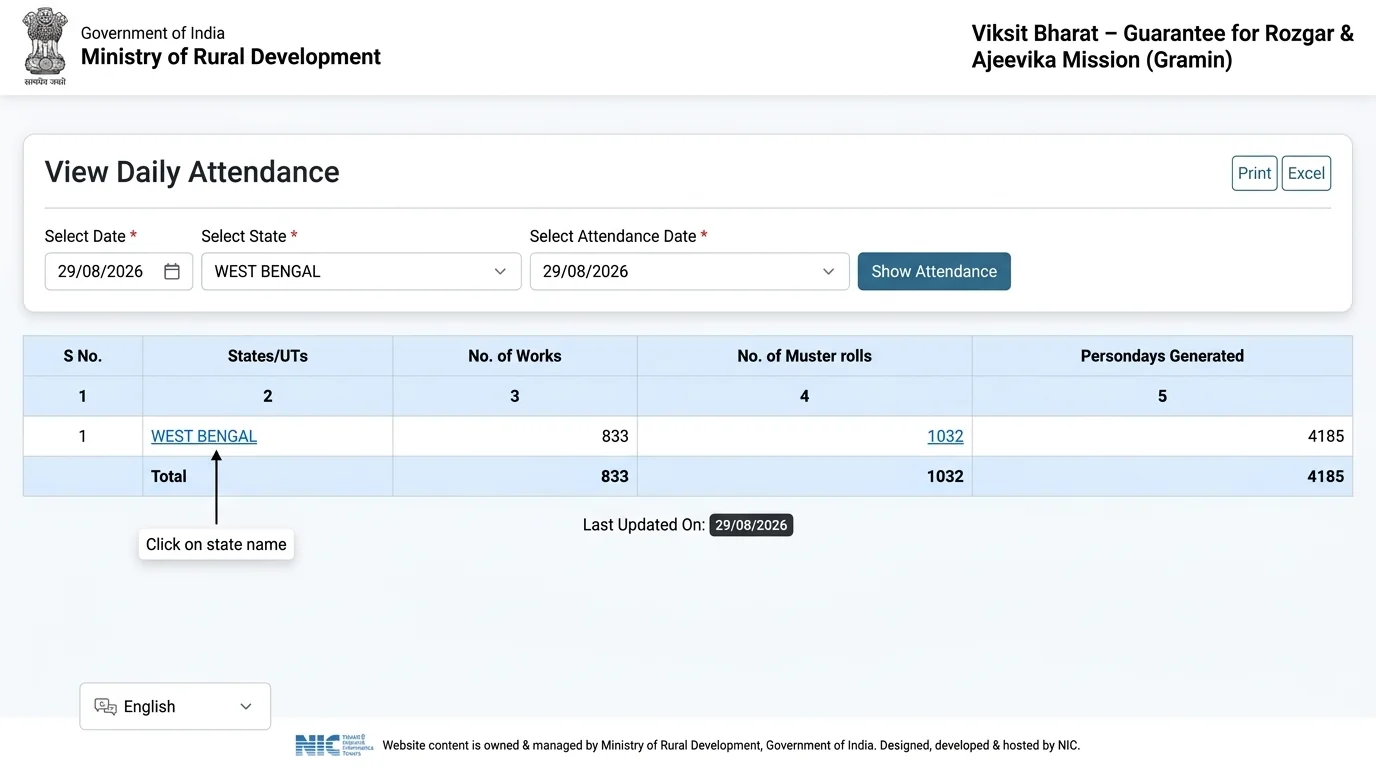 Rajasthan Ration Card Village Wise Category Details Report