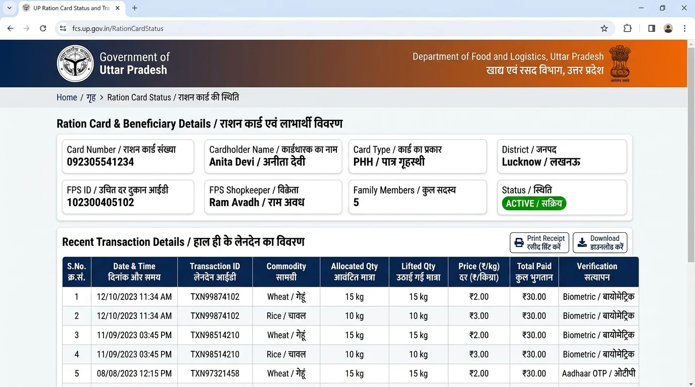 UP Ration Card Beneficiary Entitlement and Monthly Transaction Records