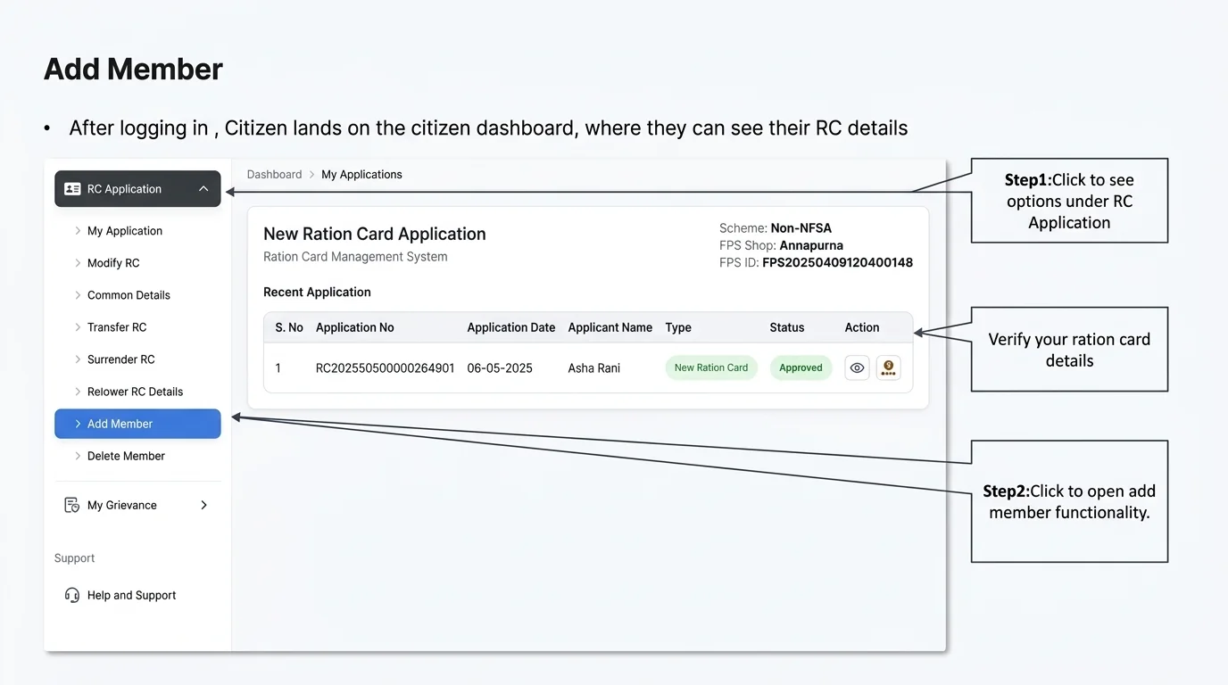 Step 3: Download Master Roll Issued Data