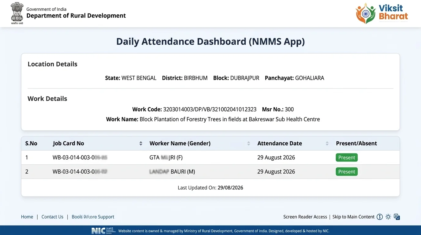 VBGRAMG Search portal selecting WageList, State Rajasthan, District Barmer, pasting Wagelist number and clicking GO