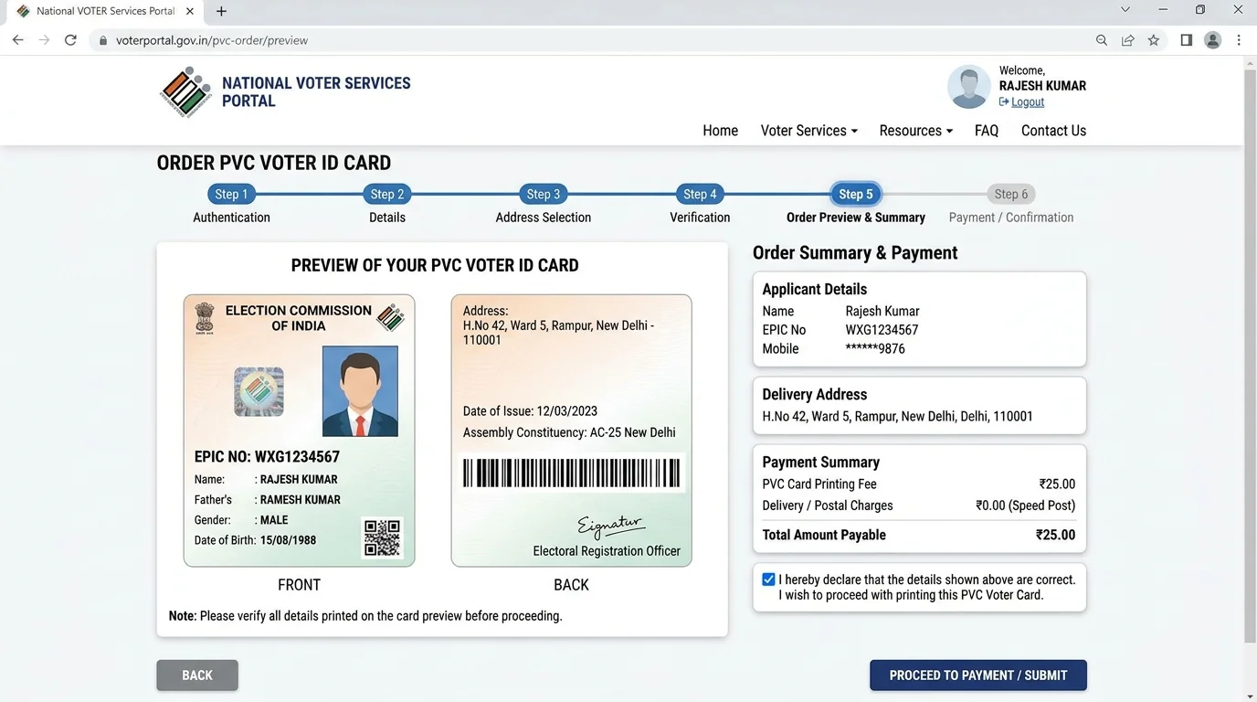 Complete Aadhaar OTP eSign on CDAC gateway